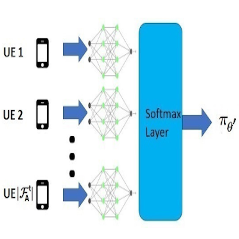 lidar-optimization